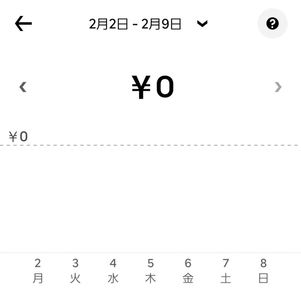 260202-09ウーバーイーツの売上画面のスクリーンショット