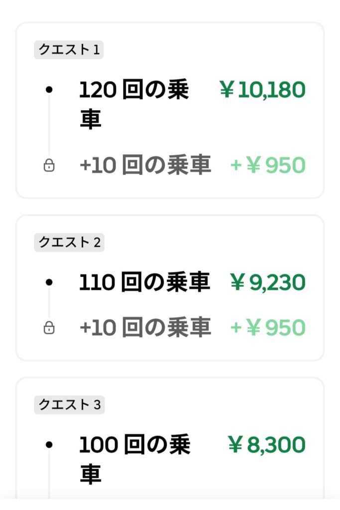 3/23の週の、跨ぎクエのスクリーンショット2