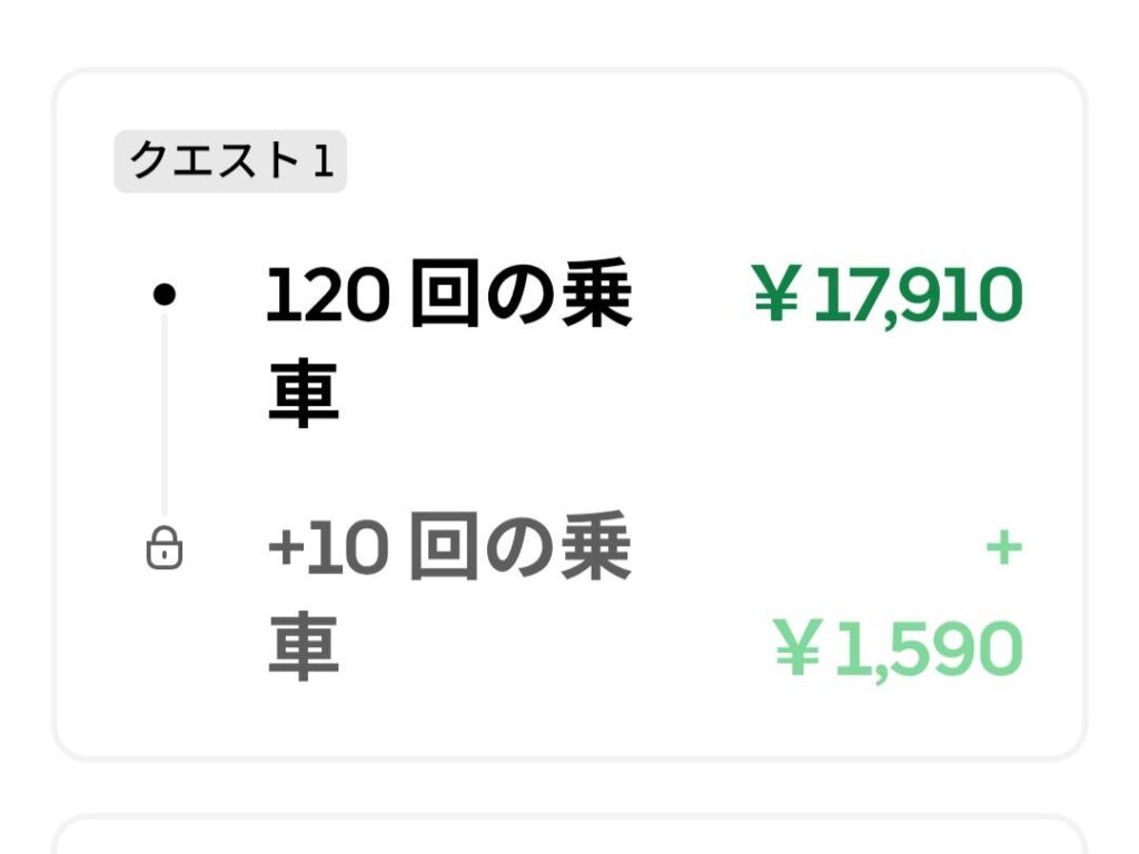 3/2の週の、跨ぎクエのスクリーンショット