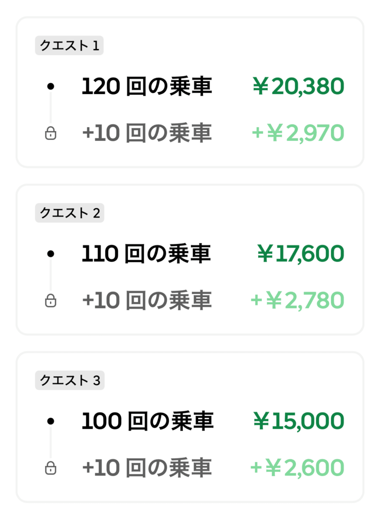 3/9の週の、跨ぎクエのスクリーンショット2