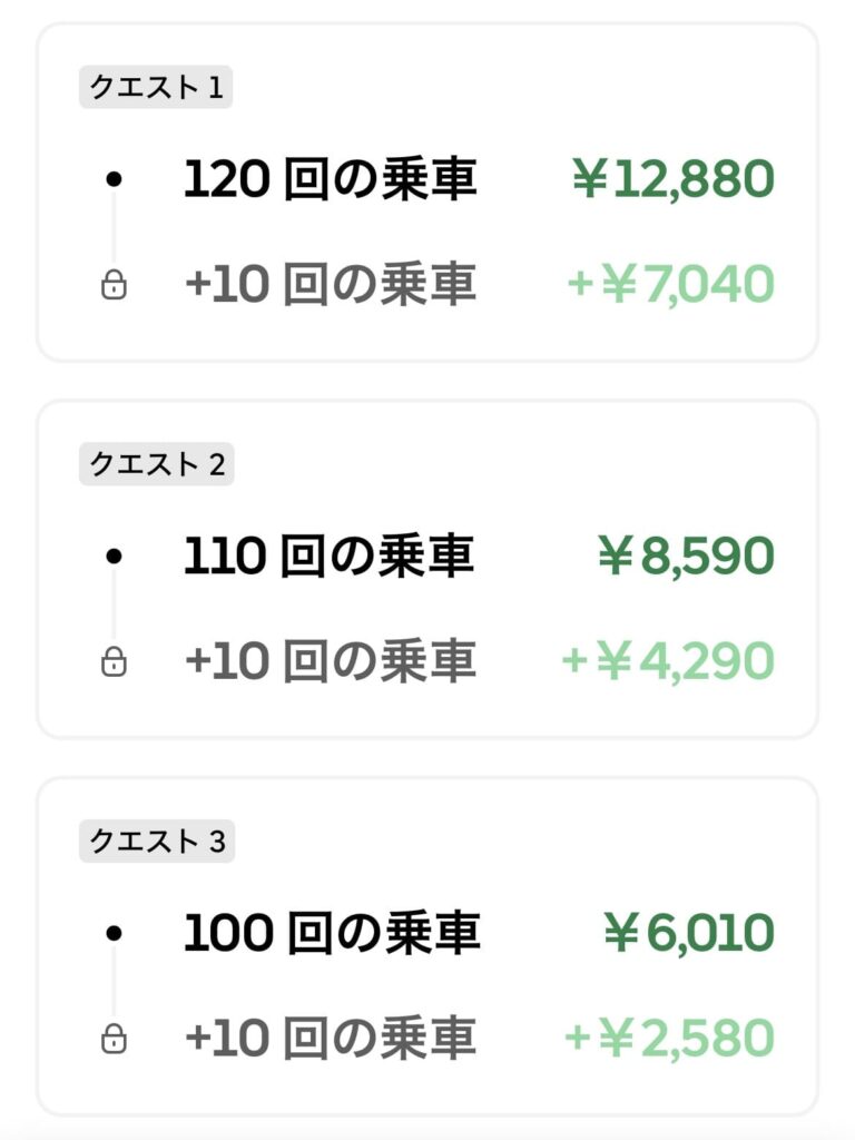 4/20の週の、跨ぎクエのスクリーンショット1