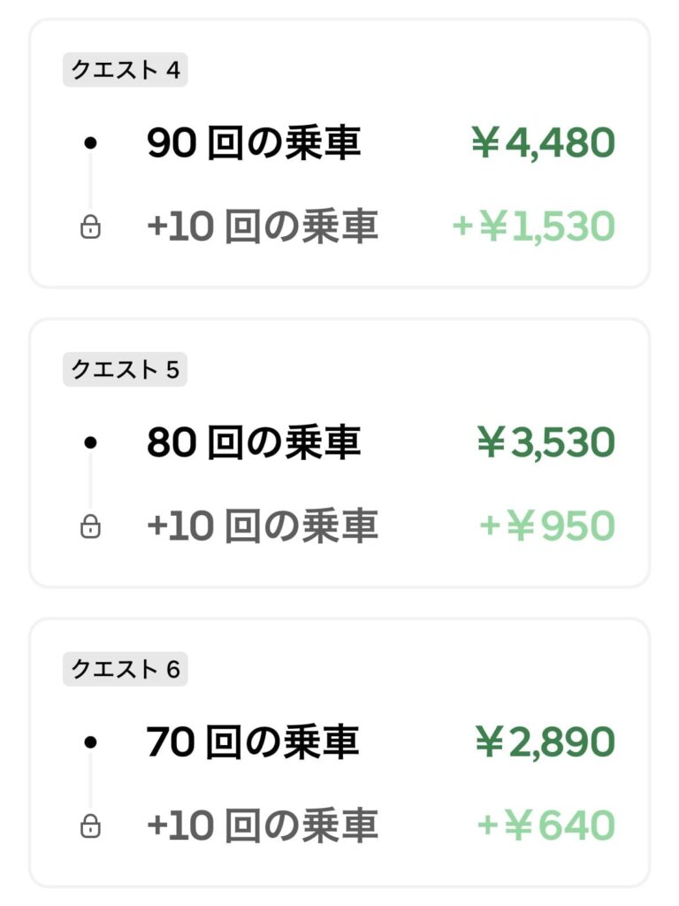 4/20の週の、跨ぎクエのスクリーンショット2