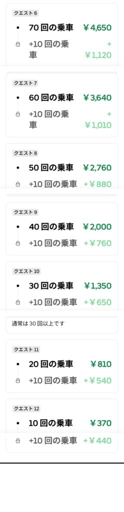 6/22週の日跨ぎクエスト選択肢2