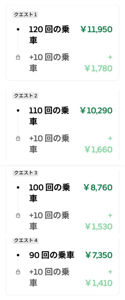 7/13週の日跨ぎクエスト選択肢（クエスト1〜4）