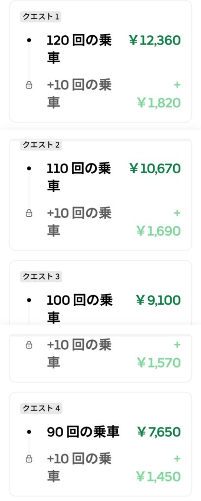 8/3週の日跨ぎクエスト選択肢1