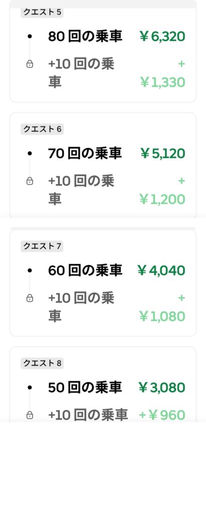 8/3週の日跨ぎクエスト選択肢2