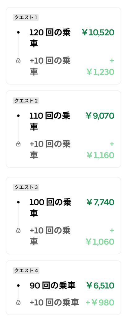 8/31週の日跨ぎクエスト選択肢1